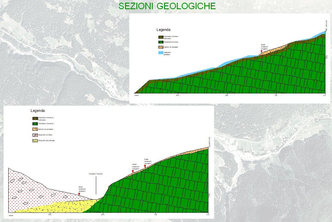 Geologia e Geotecnica
